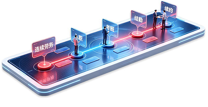 连续用工解决方案